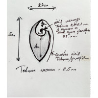 Індивідуальне замовлення Рекомендації для вас - 2